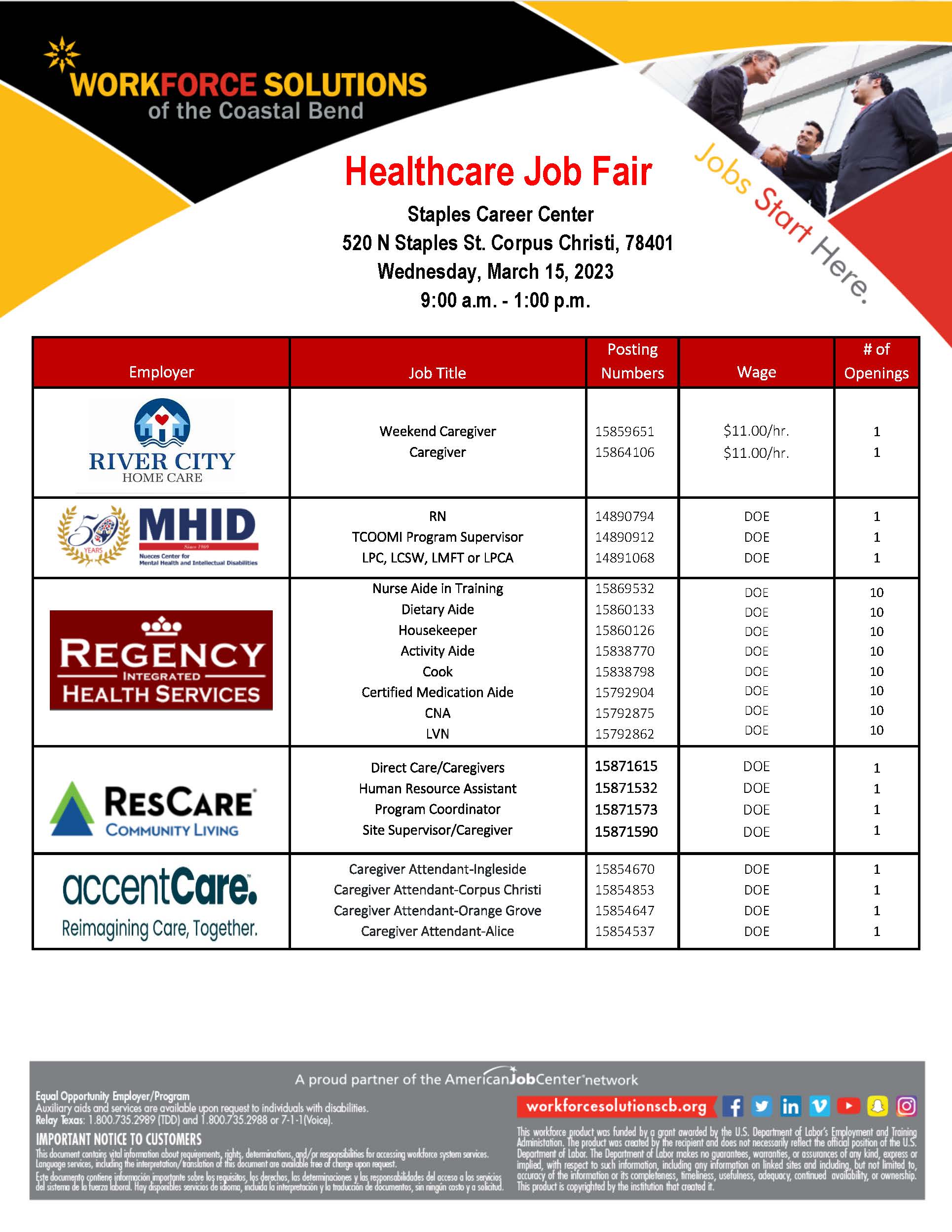 Health Care Sector Job Fair Workforce Solutions Coastal Bend